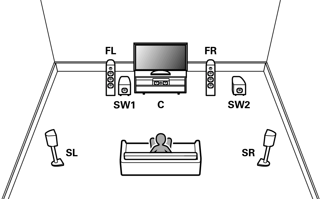 Pict SP Position N58